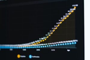 B2B成長新思維：簽約後才是客戶價值擴大的黃金期